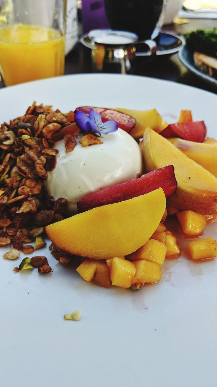 CLOSE-UP OF BREAKFAST ON PLATE