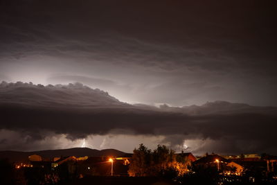 Thunder clouds