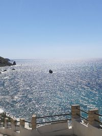 High angle view of sea against clear sky