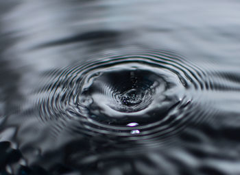 Full frame shot of water drop