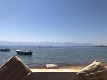 Scenic view of sea against clear sky