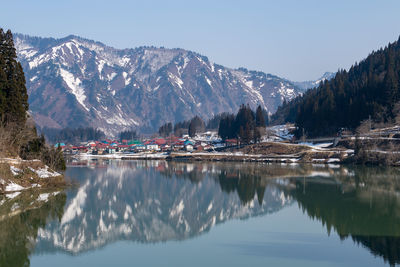 Scenic view of lake and mountains against sky