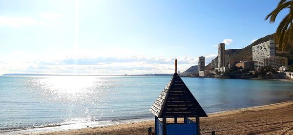 Scenic view of sea against sky on sunny day