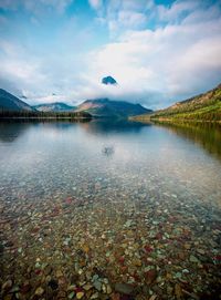 Scenic view of lake against sky