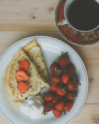 Directly above shot of breakfast served on table