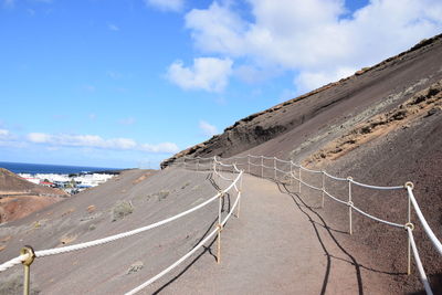 Panoramic view of beach against sky