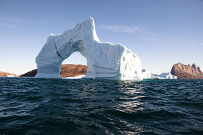 Panoramic view of sea against sky