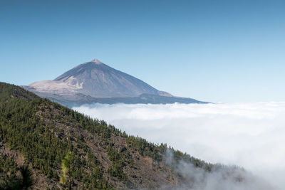 View of volcanic mountain against sky