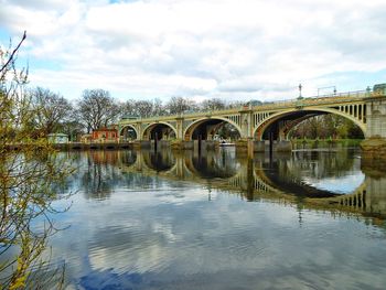 Arch bridge reflecting in river