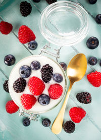 High angle view of breakfast on table