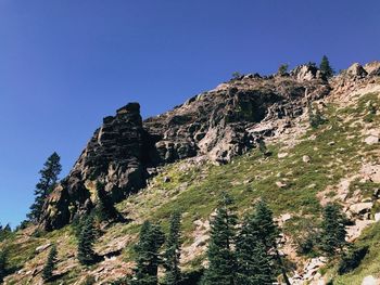 Scenic view of cliff against clear sky