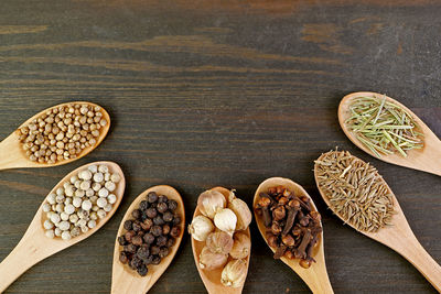 Top view of assorted aromatic spices and herbs in wooden spoons on dark brown wooden background