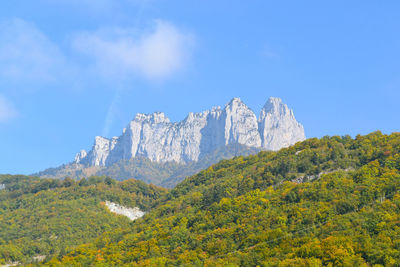 Low angle view of mountains against sky