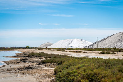 Scenic view of land against sky