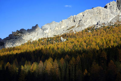 Scenic view of mountains against blue sky