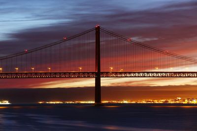 View of suspension bridge at night