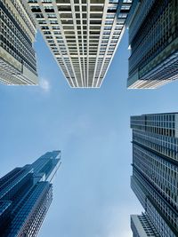 Low angle view of modern buildings against sky