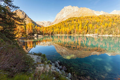 Scenic view of lake by mountains against sky