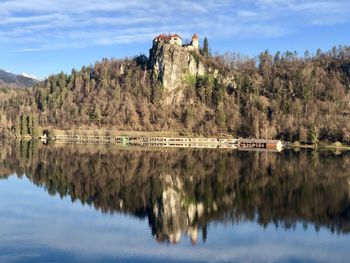 Reflection of trees in lake against sky