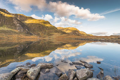 Scenic view of lake and mountains against sky