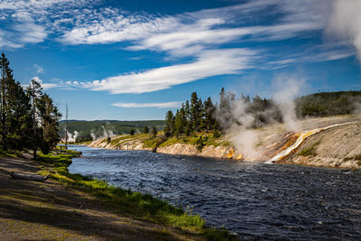 Scenic view of river against sky