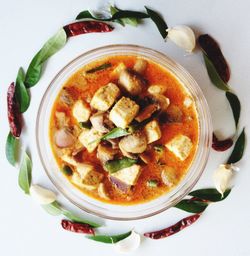 Directly above shot of food in bowl