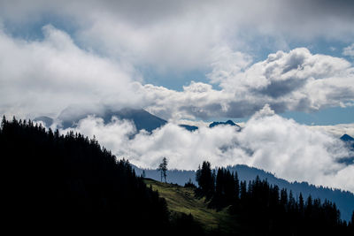 Panoramic view of mountains against sky