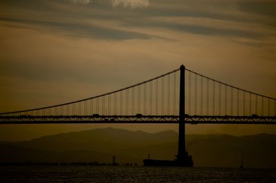 Suspension bridge over sea during sunset