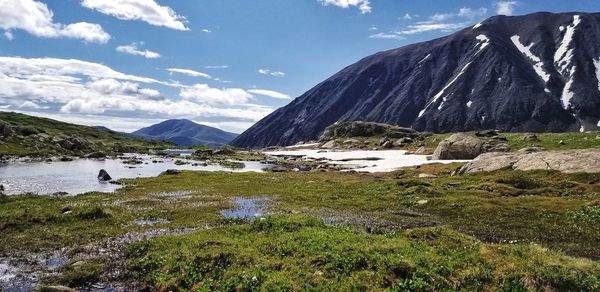 Scenic view of landscape against sky