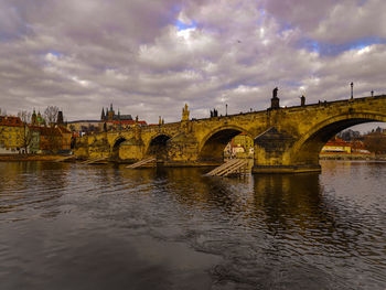 Bridge over river against sky