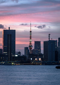 View of buildings against cloudy sky during sunset