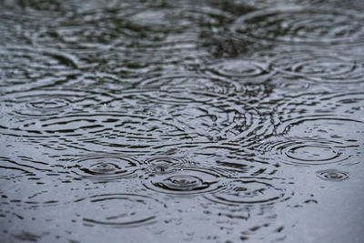 Full frame shot of raindrops on water