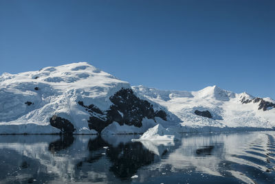 Scenic view of snowcapped mountains against clear blue sky