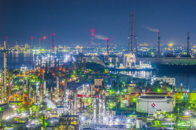 industry