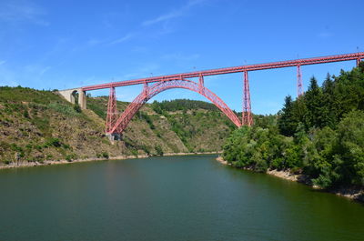 Bridge over river against sky