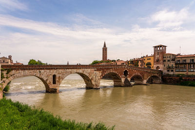 Bridge over river against sky