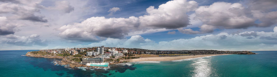 Panoramic view of sea against sky