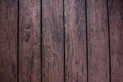 Full frame shot of wooden planks