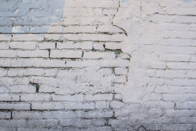 Full frame shot of weathered wall