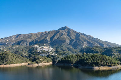 A view overlooking one of the many reservoirs along the costa del sol