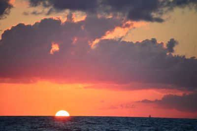 Scenic view of sea at sunset