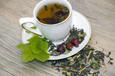 Directly above shot of tea served on table