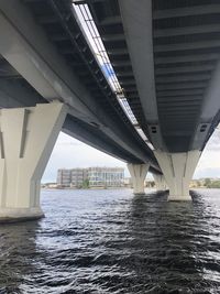 Bridge over river in city