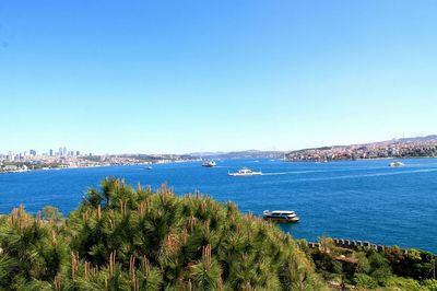 Scenic view of bay against clear blue sky