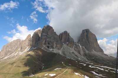 Panoramic view of snowcapped mountains against sky