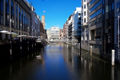 Canal amidst buildings in city
