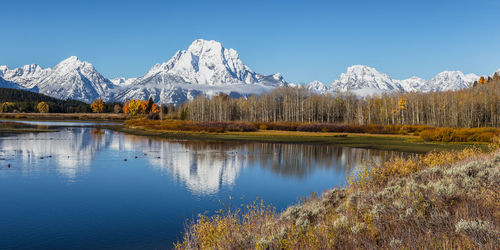 Scenic view of lake against clear sky