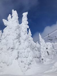 Low angle view of snow covered mountain against sky