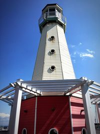 Low angle view of lighthouse against clear sky