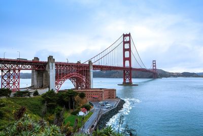 View of suspension bridge against cloudy sky